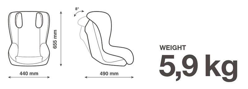 Takata Midi i-Size Plus