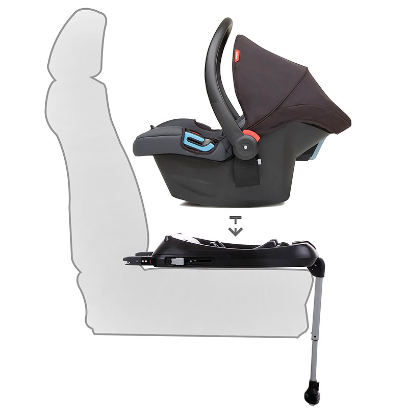 Крепление isofix