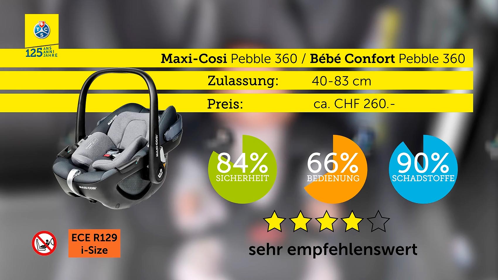 ADAC 2021-2 - Maxi-Cosi Pebble 360