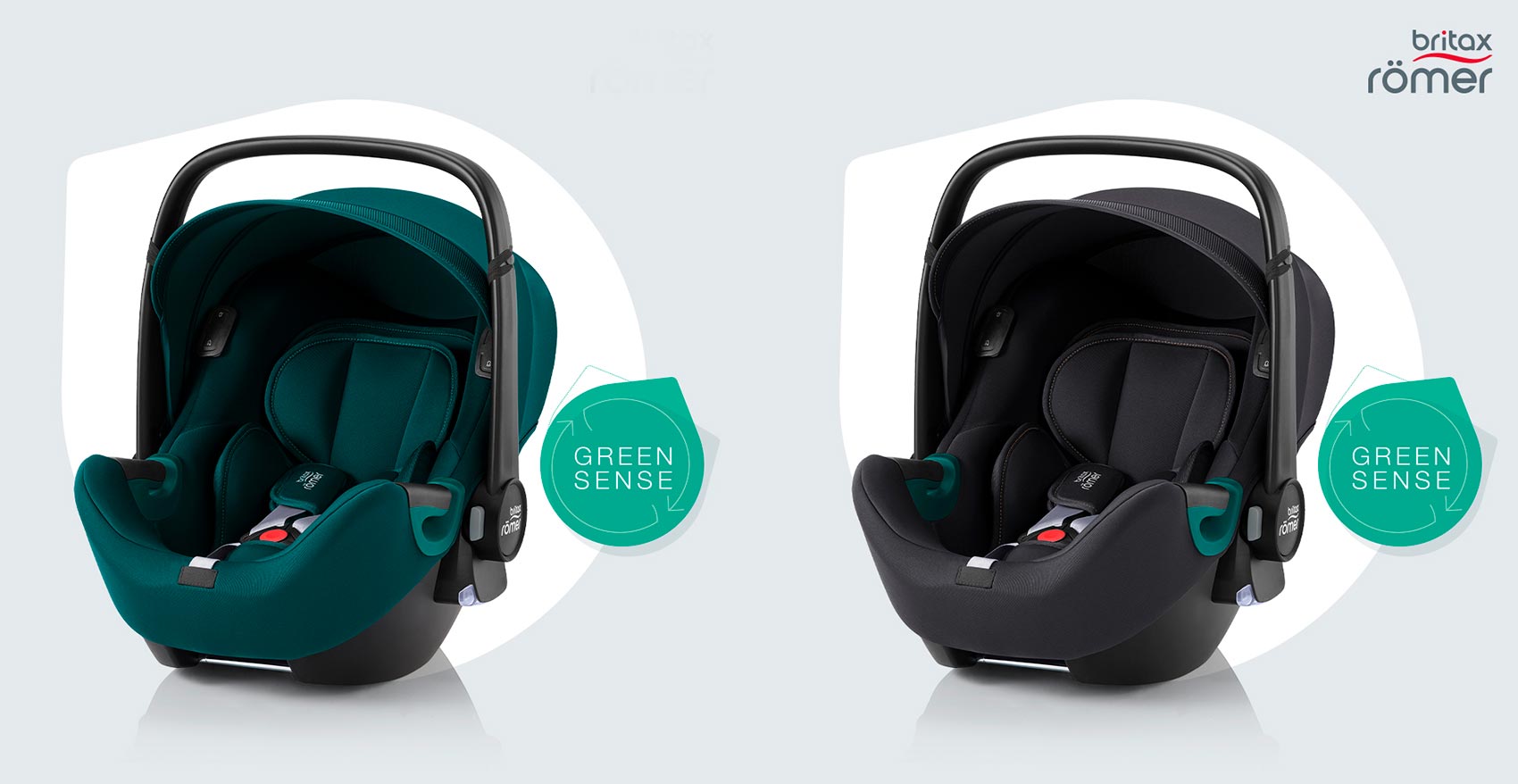 Britax Römer Green Sense - Baby Safe i-Sense