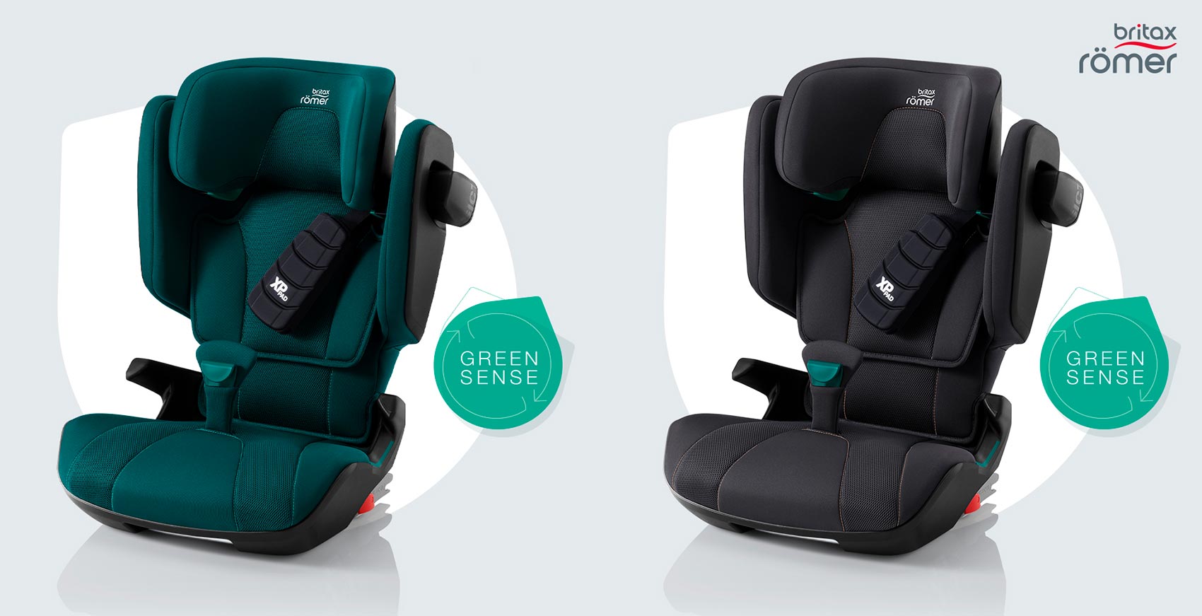 Britax Römer Green Sense - Kidfix i-Size