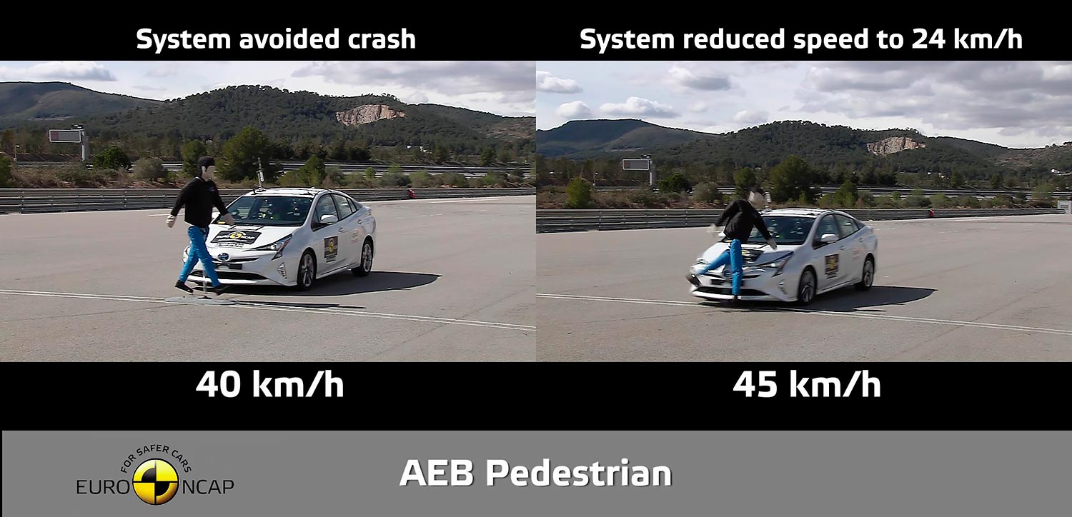 EuroNCAP - AEB system