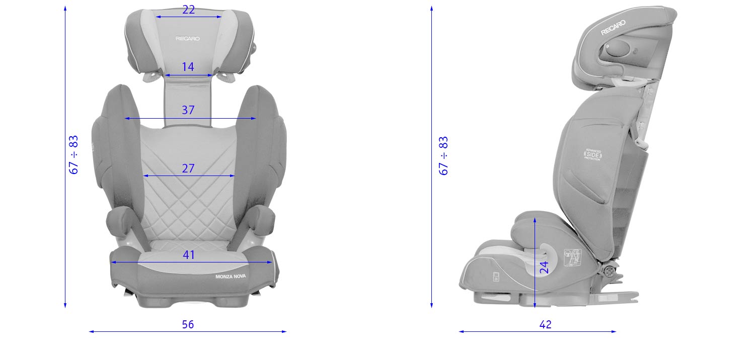 Recaro Monza Nova IS Seatfix габариты