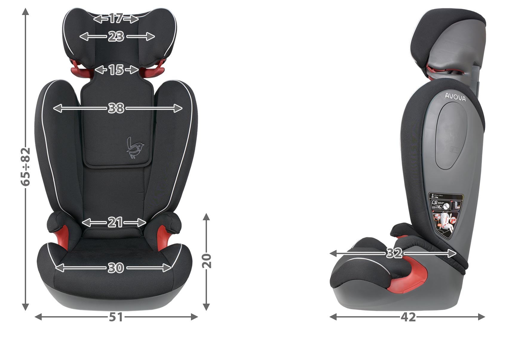 Avova Star габариты автокресла