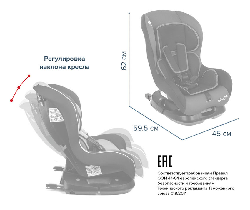 BamBola Bambino Isofix - характеристики автокресла