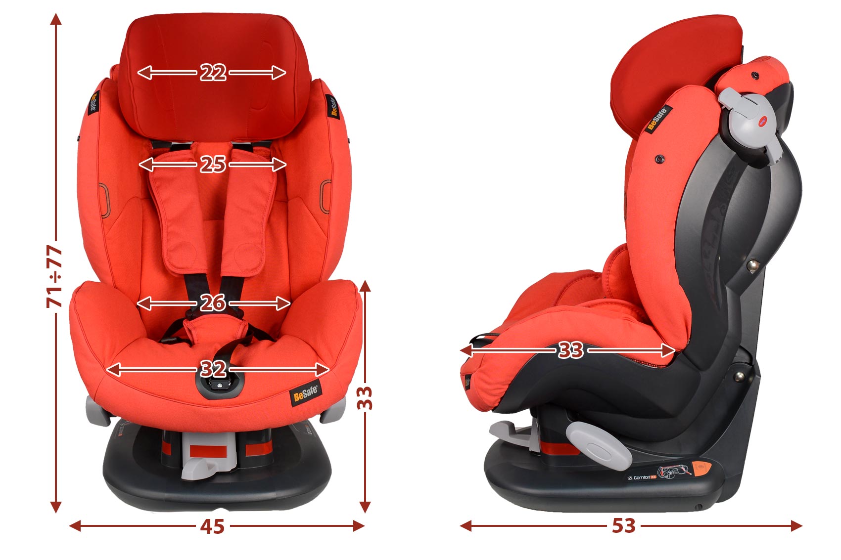 BeSafe iZi Comfort X3 габариты автокресла