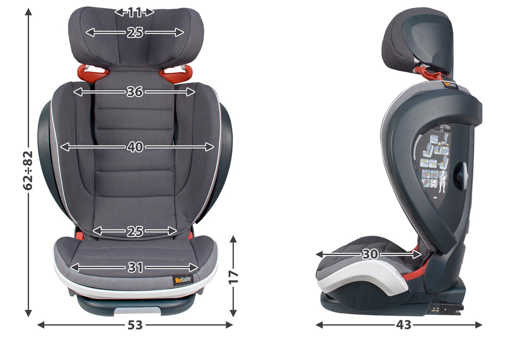 BeSafe iZi Flex S FIX габариты автокресла