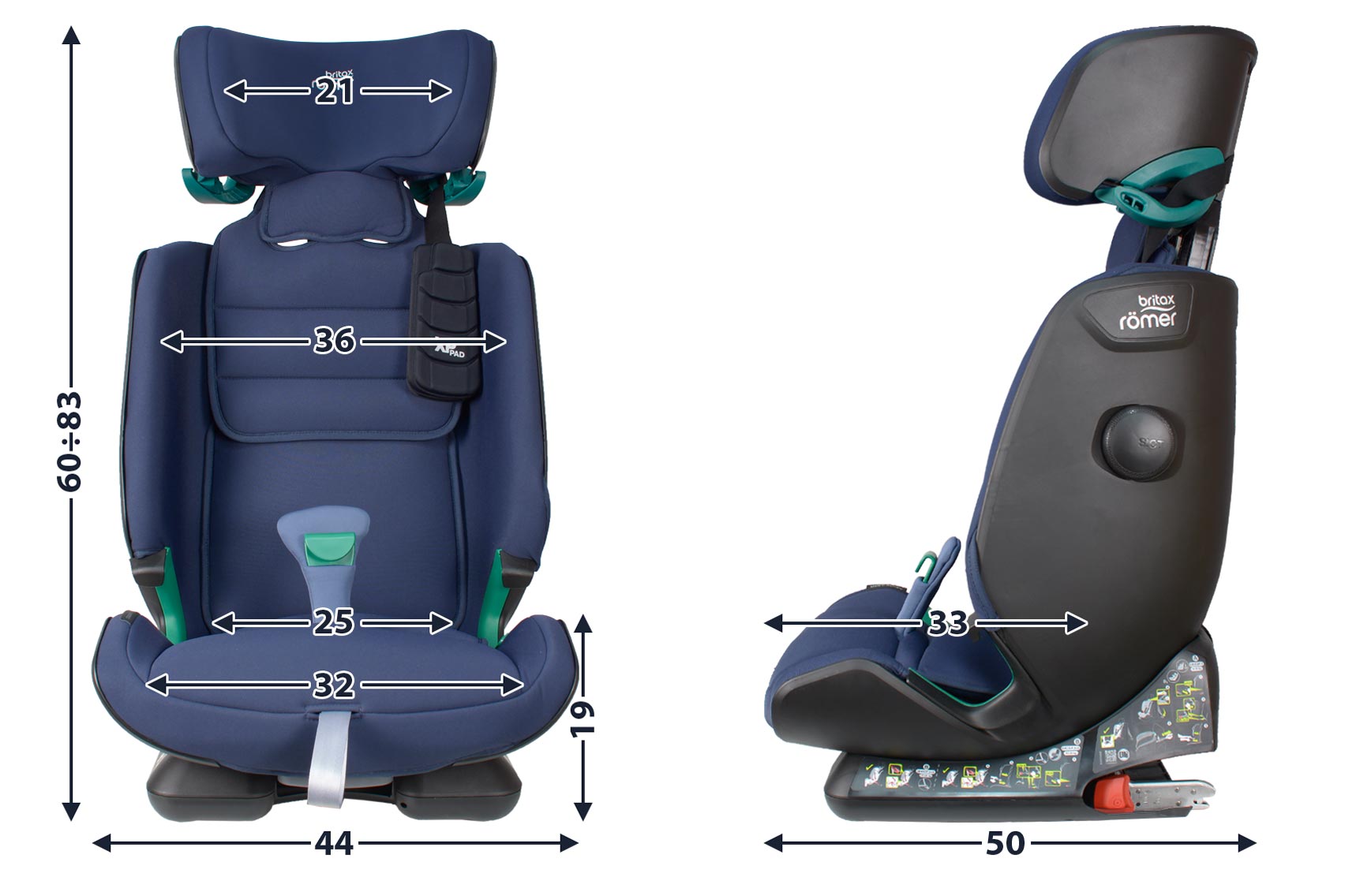 Britax Römer Advansafix i-Size каркас автокресла