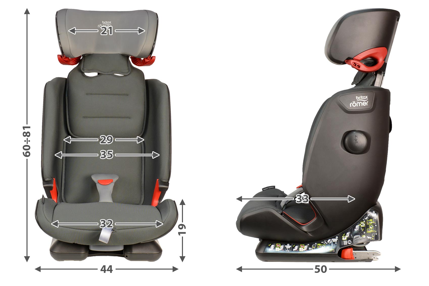 Britax Römer Advansafix IV R габариты автокресла