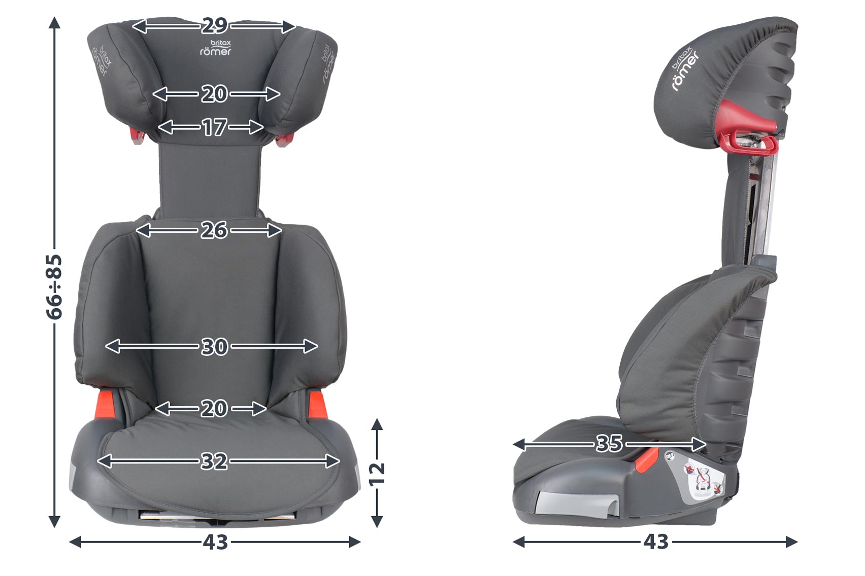 Britax Römer Adventure габариты автокресла