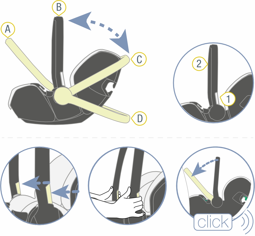 Инструкция к Britax Römer Baby Safe 5Z2