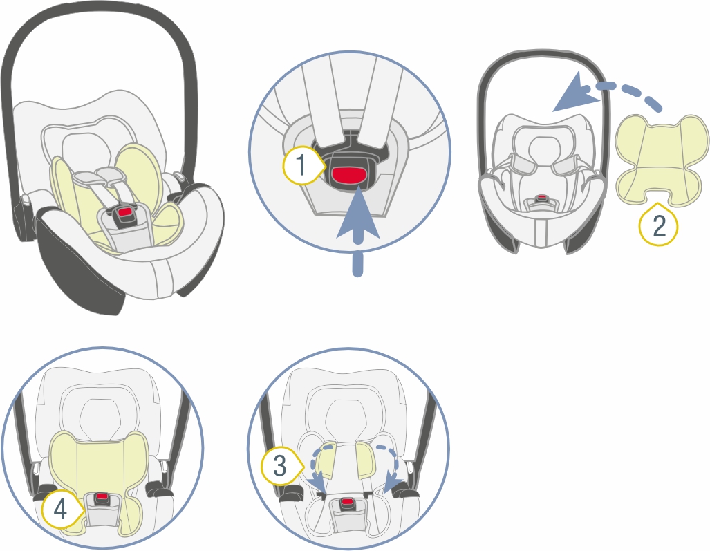 Инструкция к Britax Römer Baby Safe 5Z2