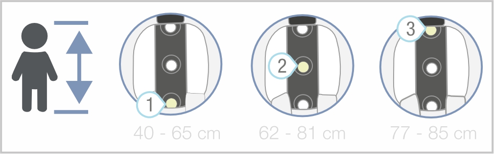 Инструкция к Britax Römer Baby Safe 5Z2