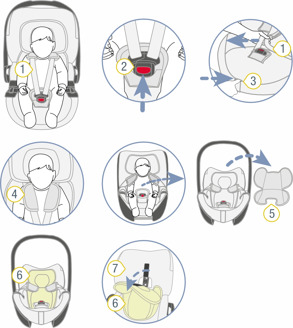 Инструкция к Britax Römer Baby Safe 5Z2