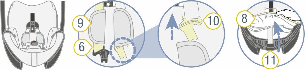 Инструкция к Britax Römer Baby Safe 5Z2