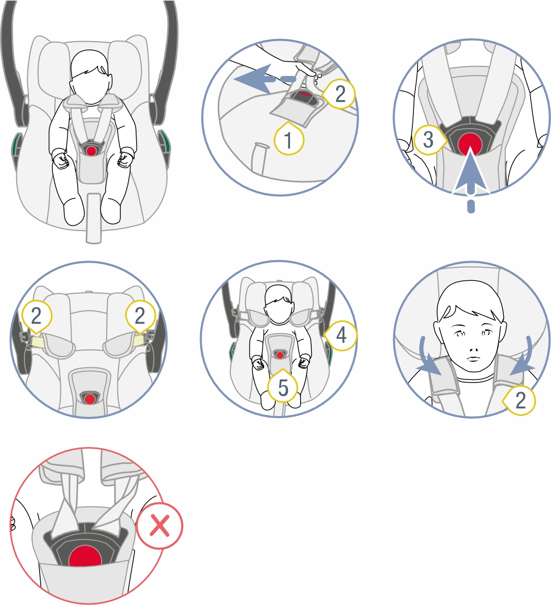 Инструкция к Britax Römer Core