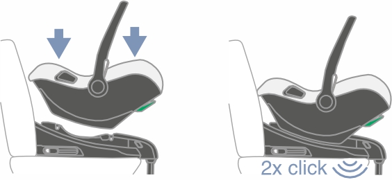 Инструкция к Britax Römer Core