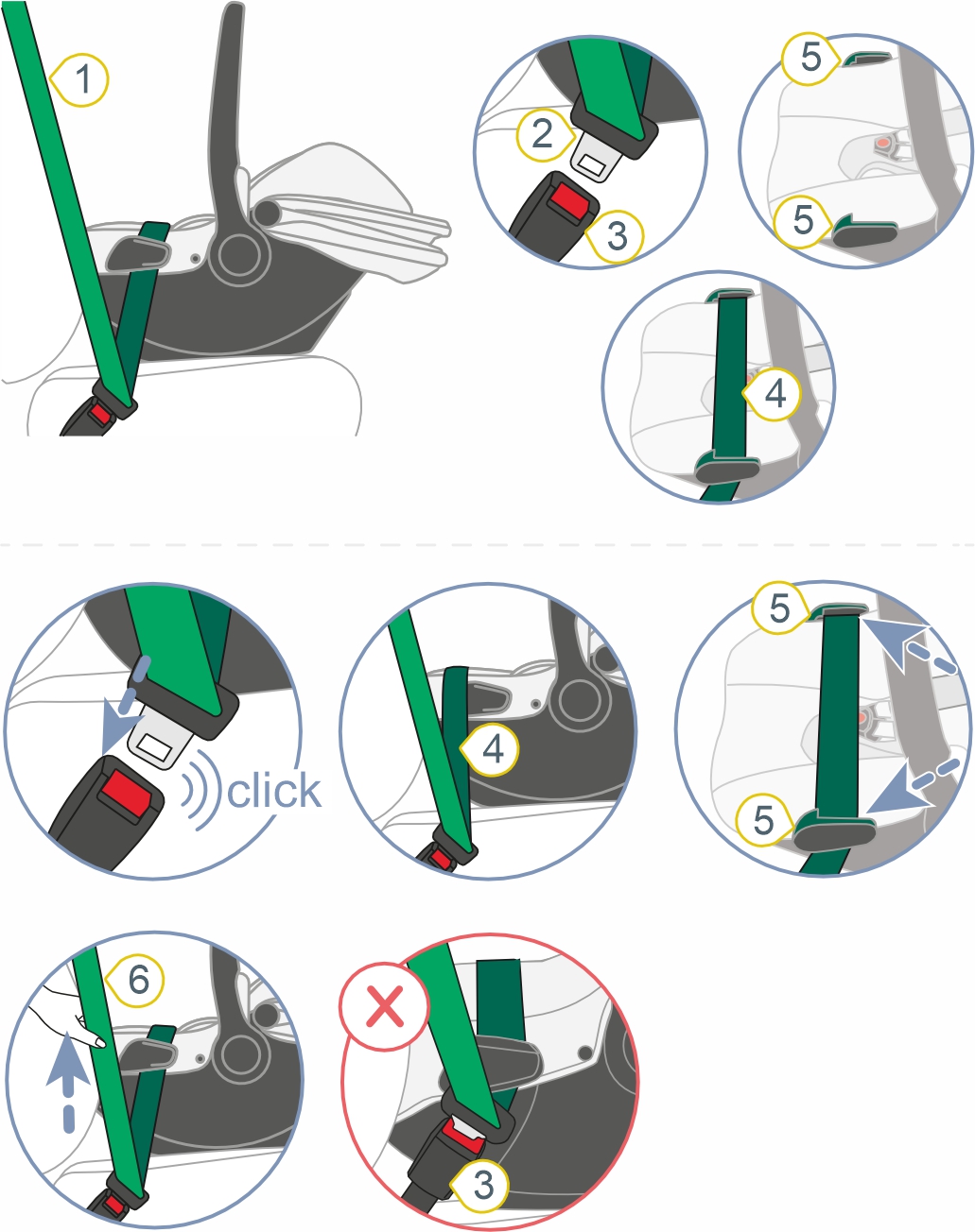 Инструкция к Britax Römer Core