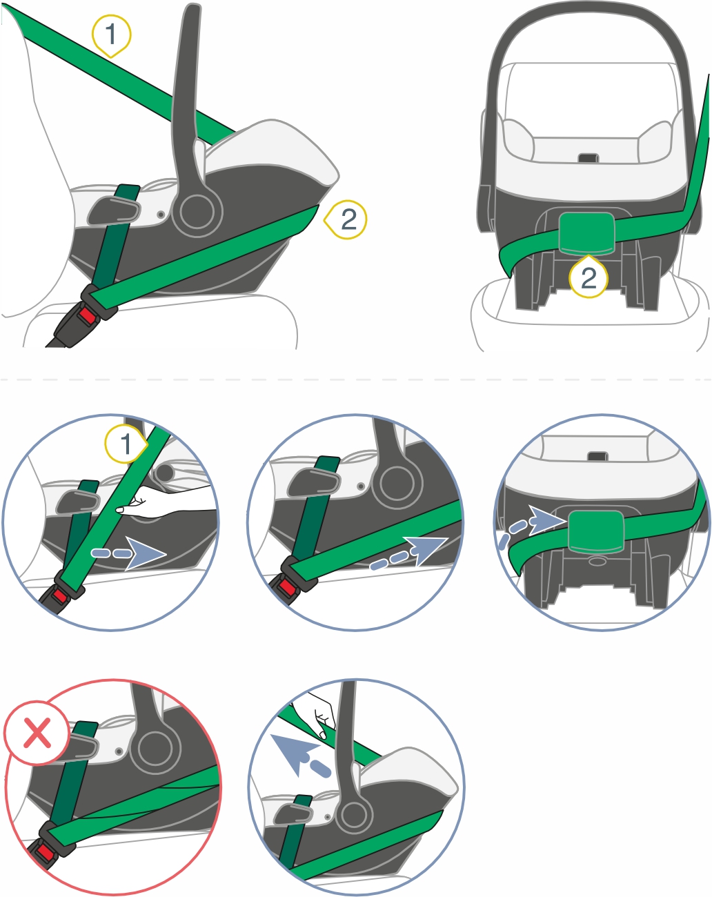 Инструкция к Britax Römer Core