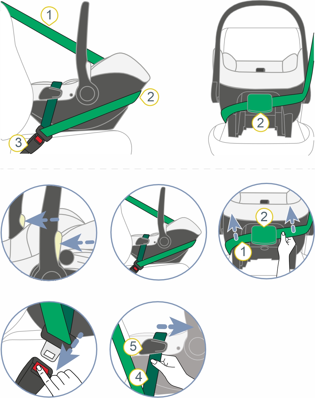 Инструкция к Britax Römer Core