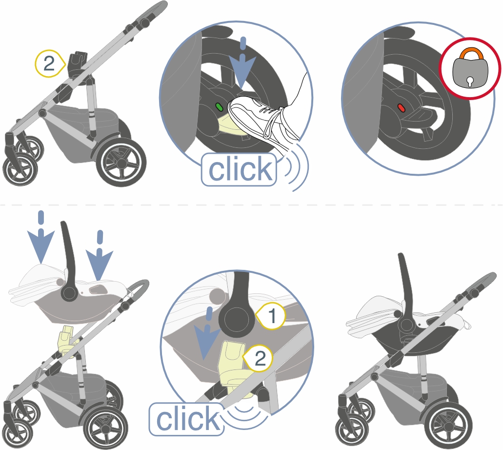 Инструкция к Britax Römer Core