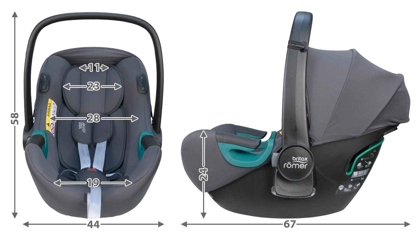 Britax Römer Baby-Safe isense габариты автокресла