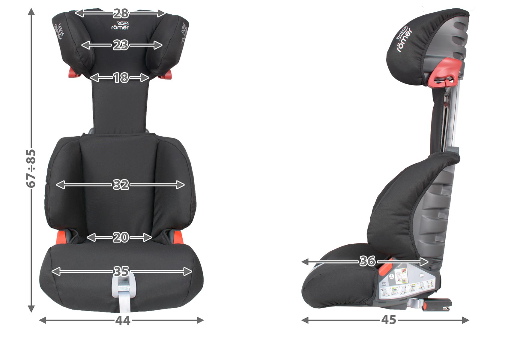 Britax Römer Discovery SL габариты автокресла