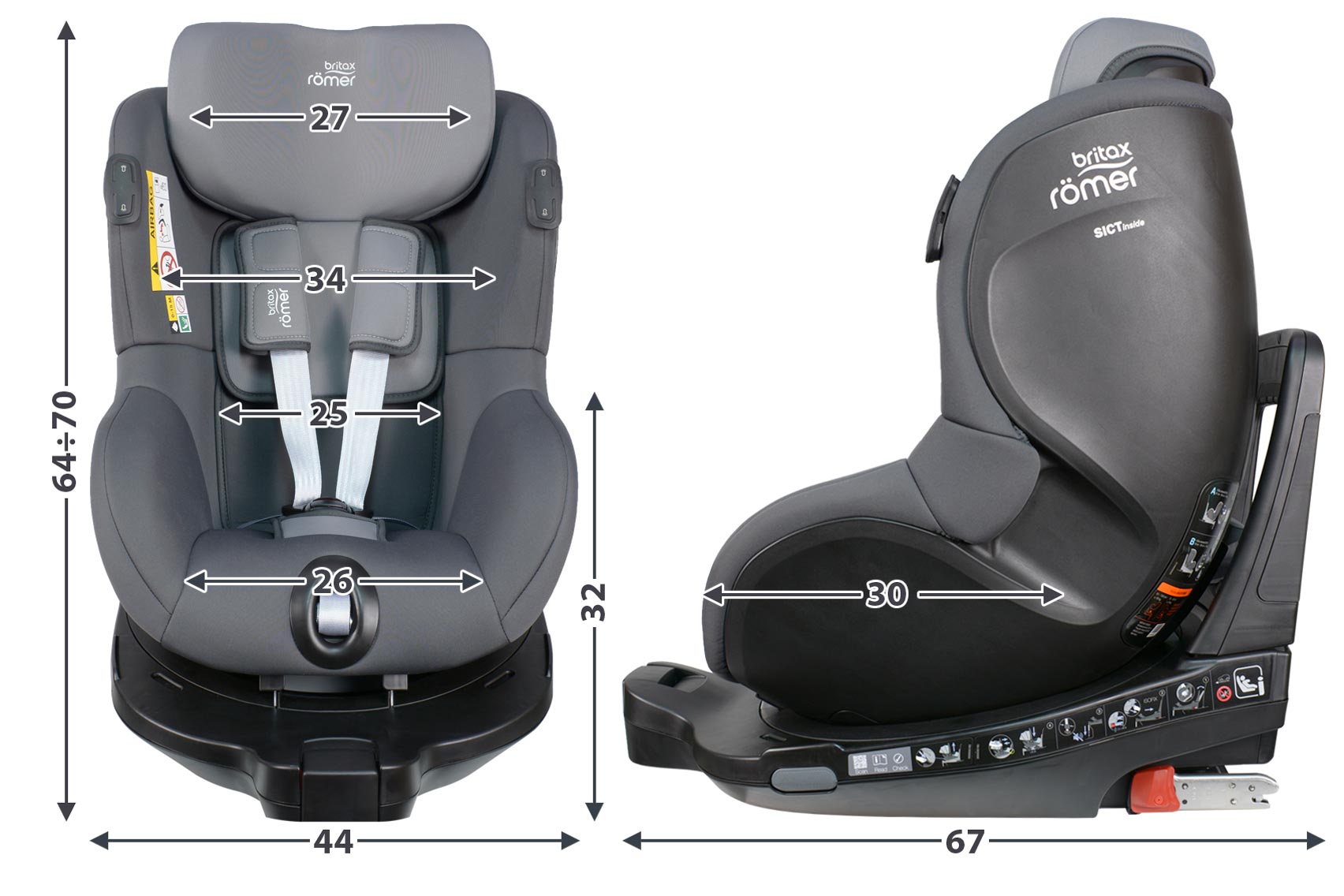 Britax Römer Dualfix isense габариты