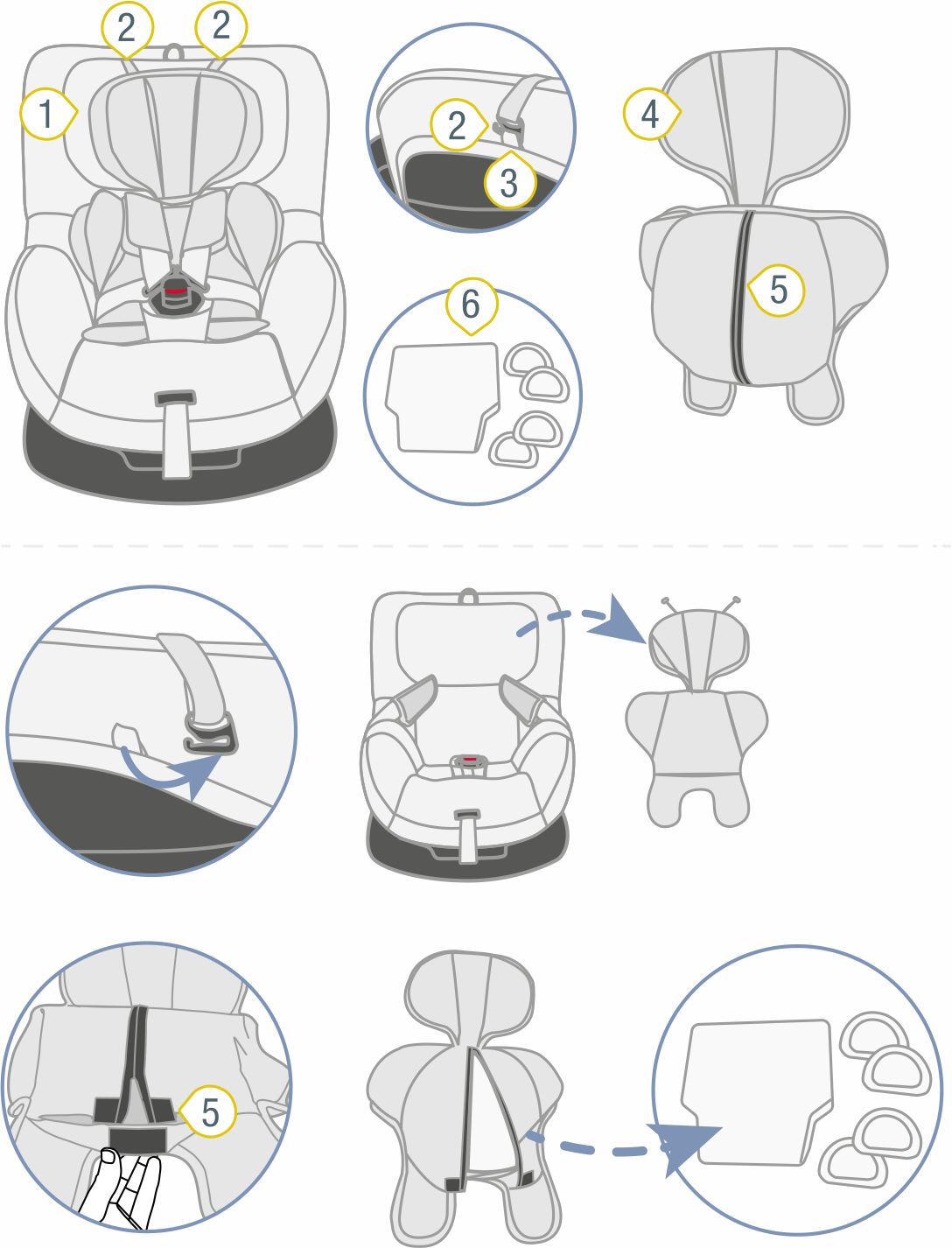 Инструкция к Britax Römer Dualfix plus Снимание чехла с вкладыша