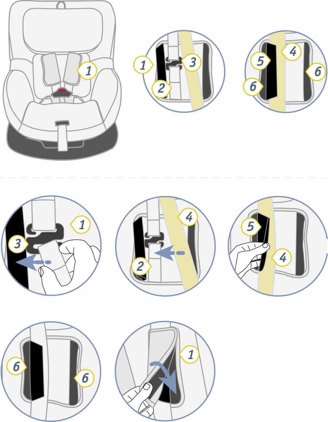 Инструкция к Britax Römer Dualfix M plus Надевание плечевых накладок