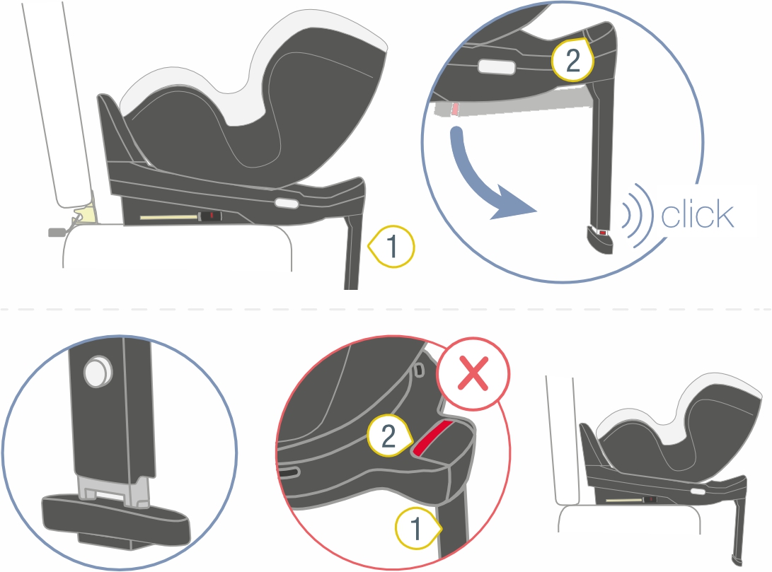 Инструкция к Britax Römer Dualfix Pro M установка