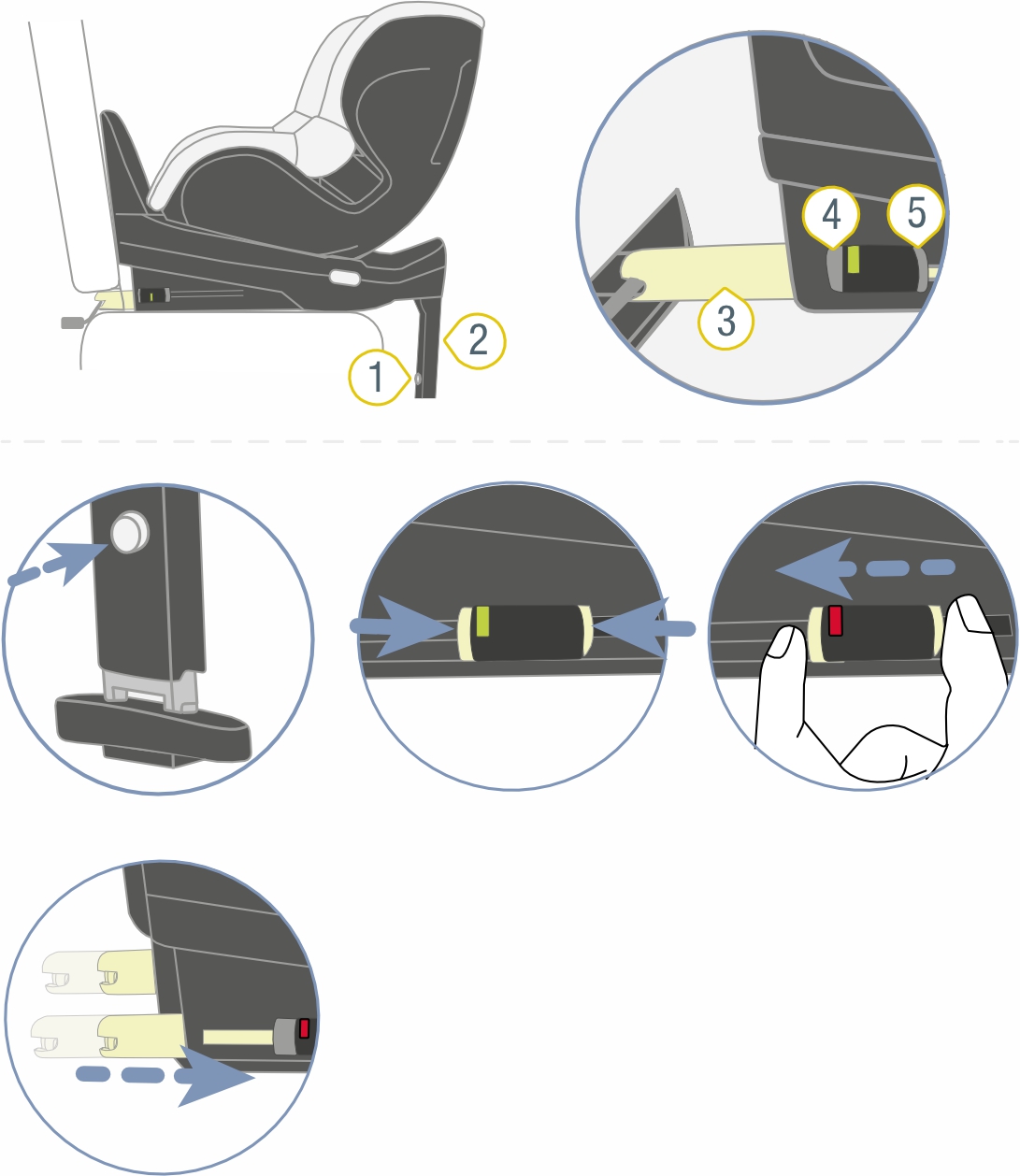 Инструкция к Britax Römer Dualfix Pro M Отсоединение детского автокресла