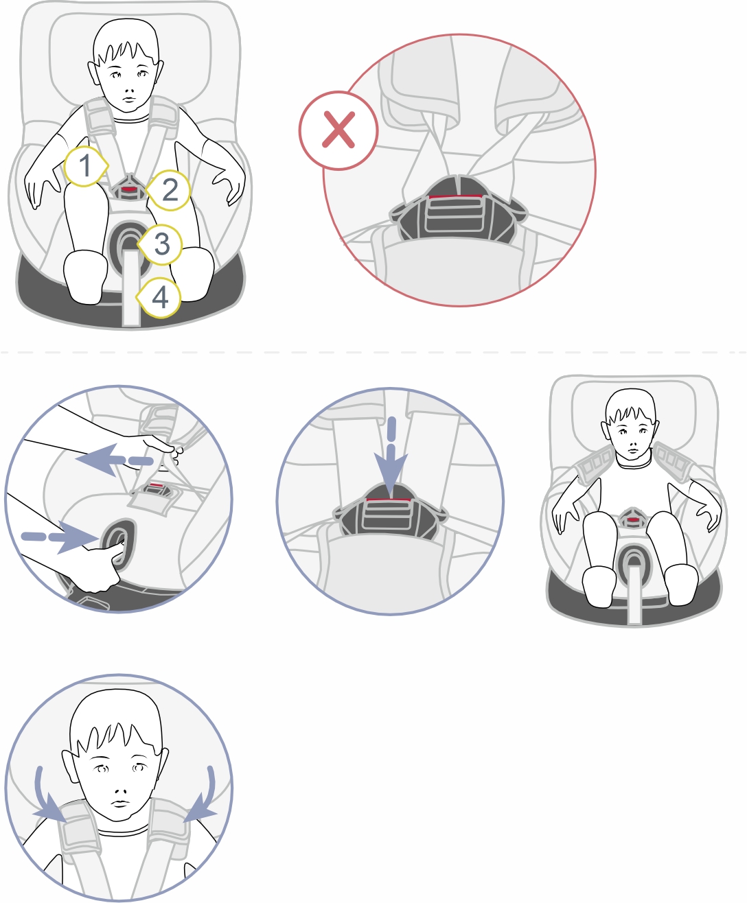 Инструкция к Britax Römer Dualfix Pro M Пристёгивание ребёнка