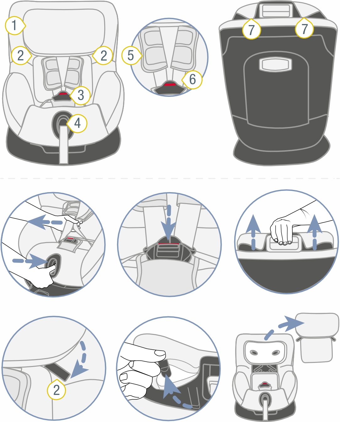 Инструкция к Britax Römer Dualfix Pro M