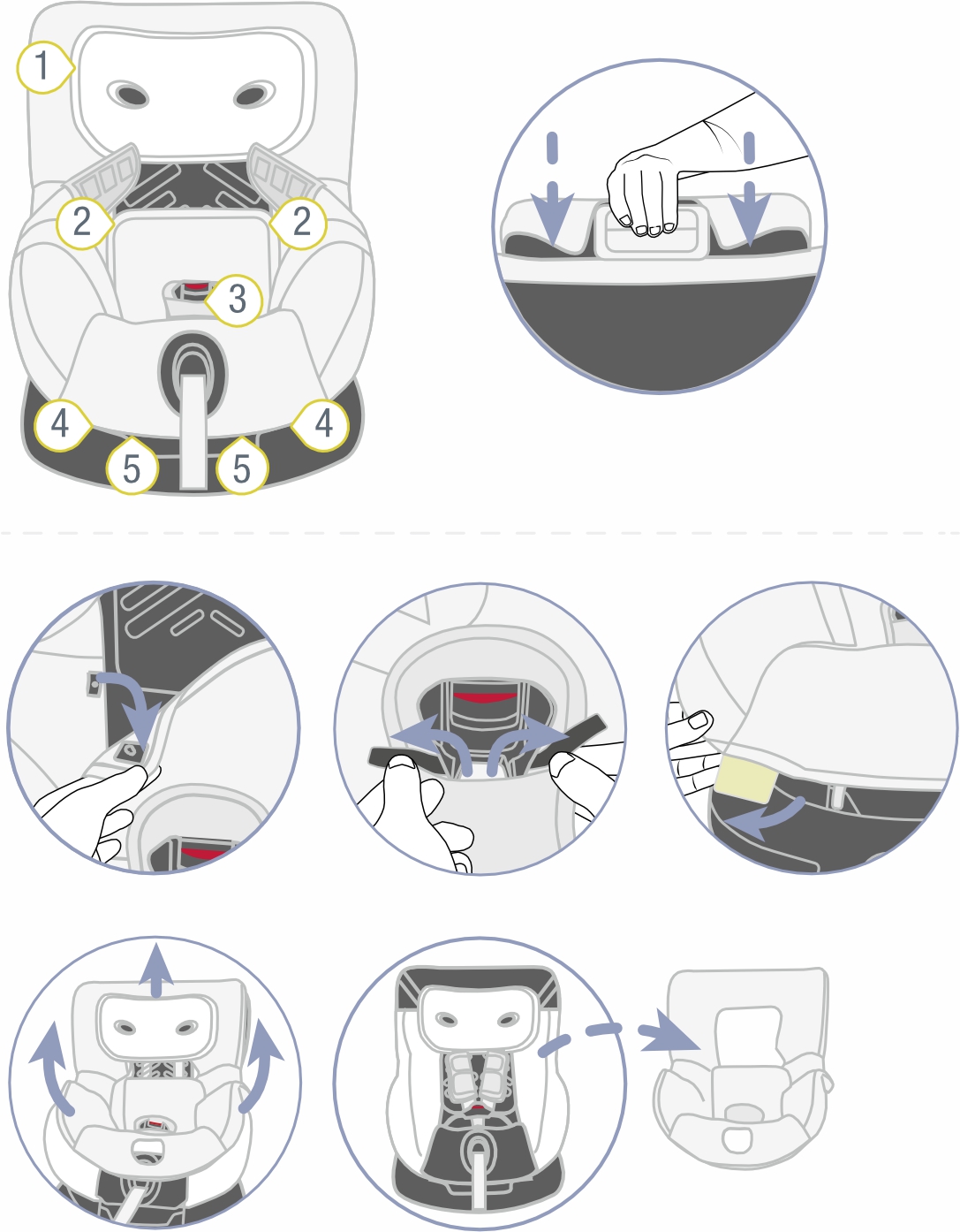 Инструкция к Britax Römer Dualfix Pro M