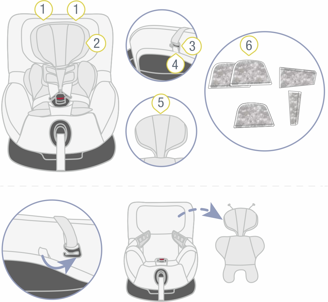 Инструкция к Britax Römer Dualfix Pro