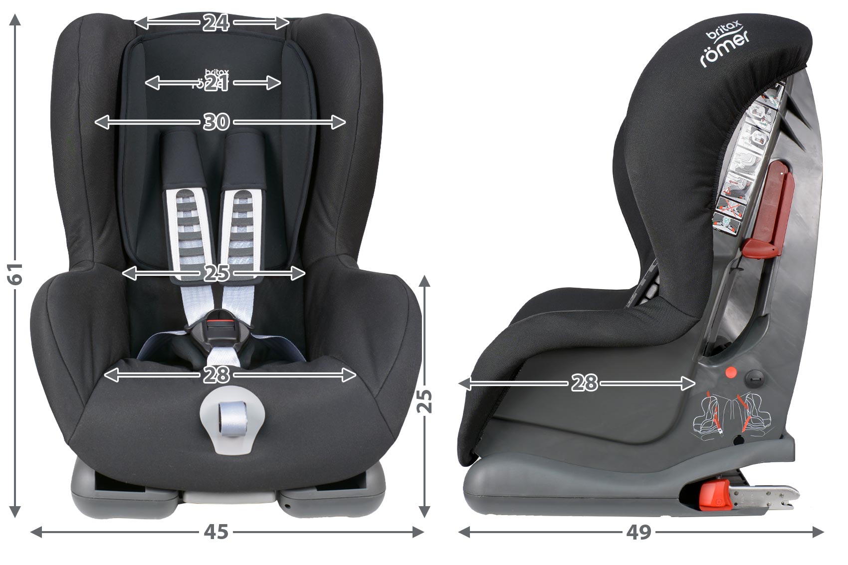 Britax Römer Duo Plus габариты автокресла