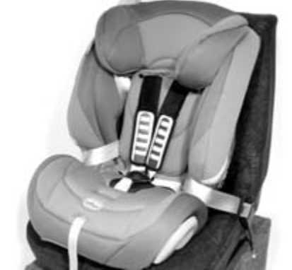 Инструкция к Britax Romer Evolva 1-2-3 установка автокресла группа 9-18 к