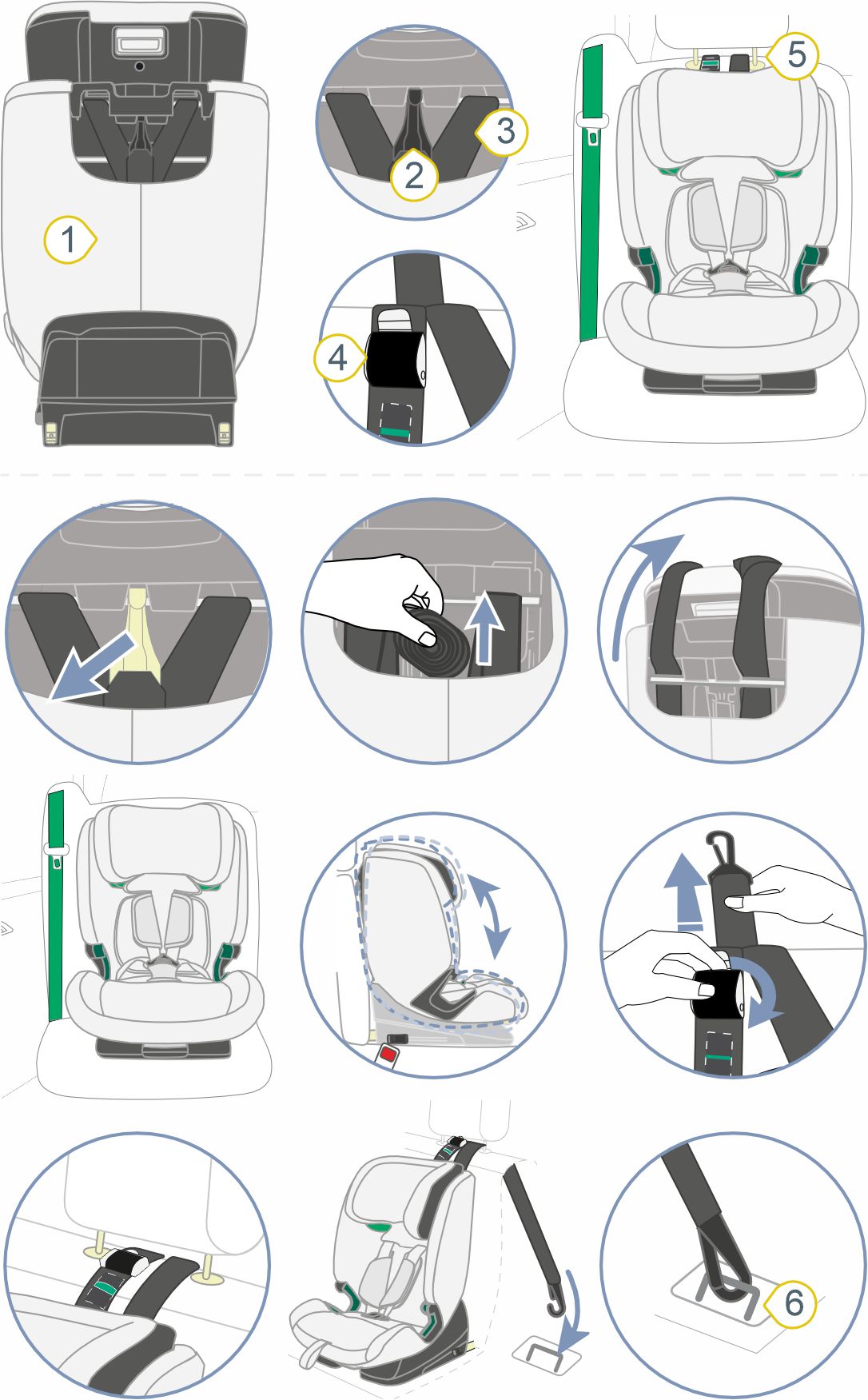 Инструкция к Britax Römer Evolvafix