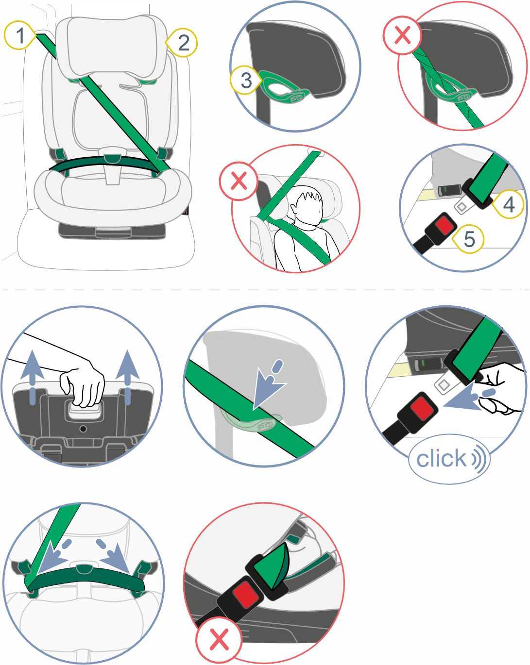 Инструкция к Britax Römer Evolvafix