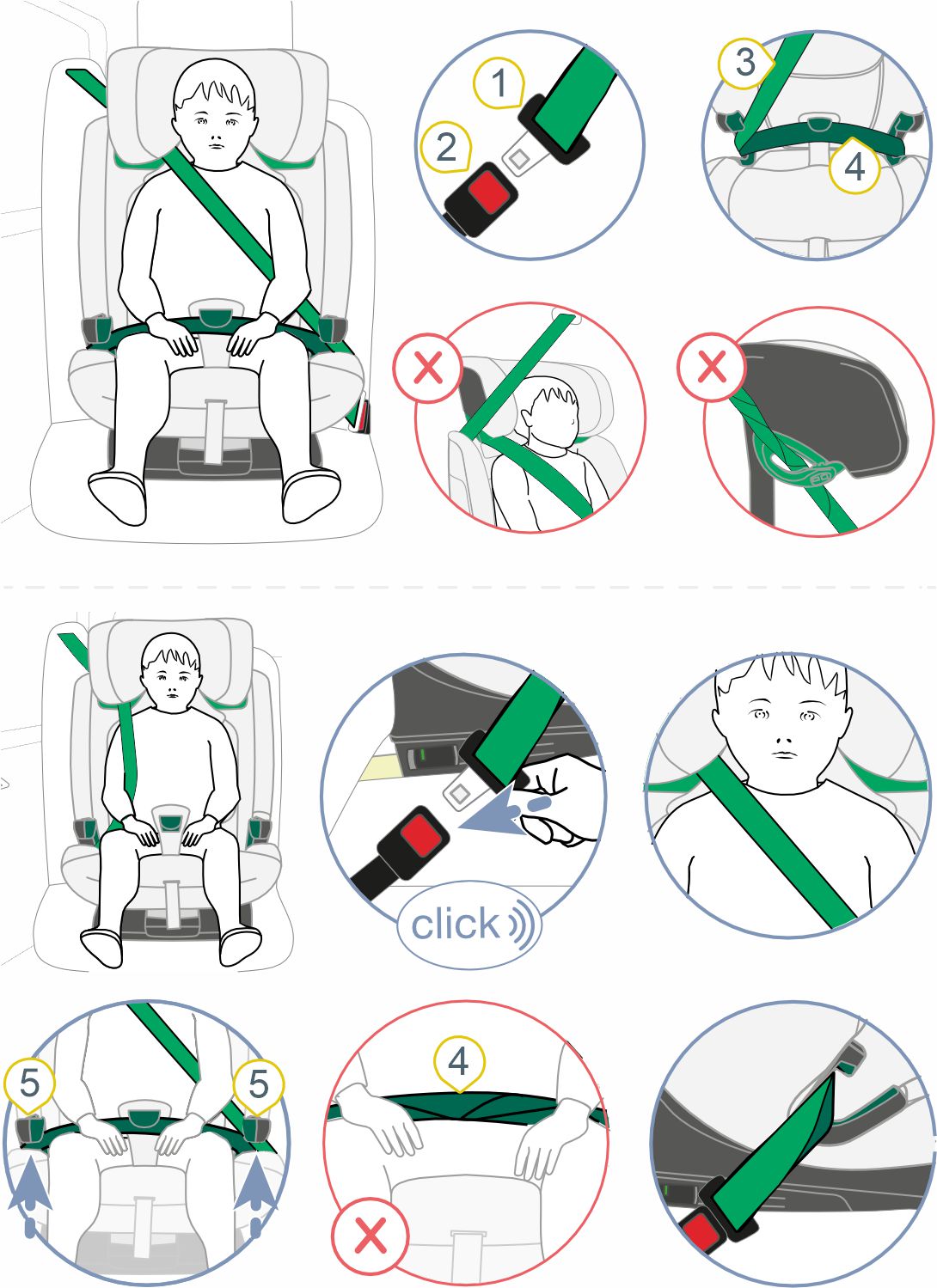 Инструкция к Britax Römer Evolvafix