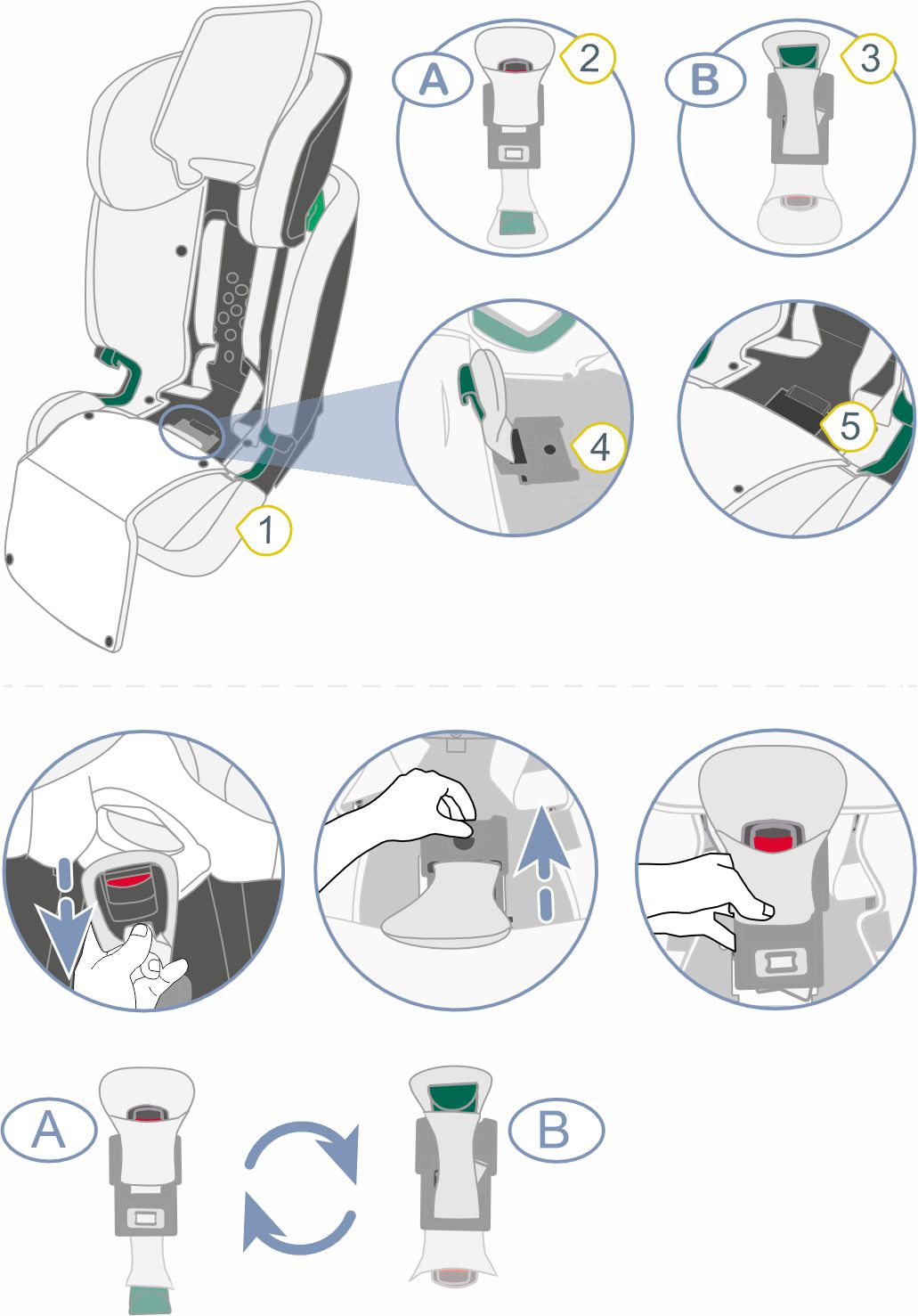 Инструкция к Britax Römer Evolvafix