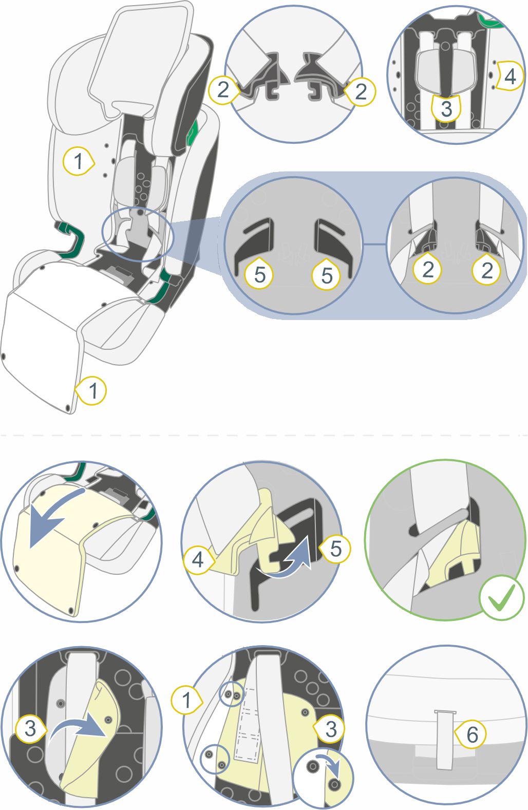 Инструкция к Britax Römer Evolvafix