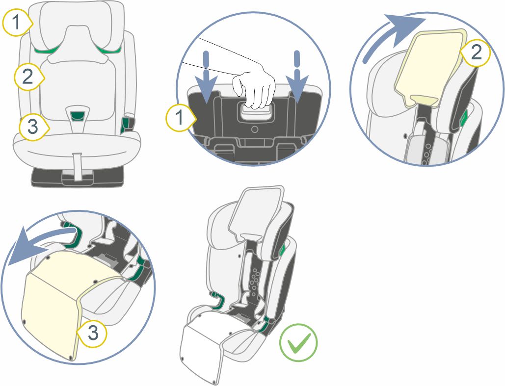 Инструкция к Britax Römer Evolvafix