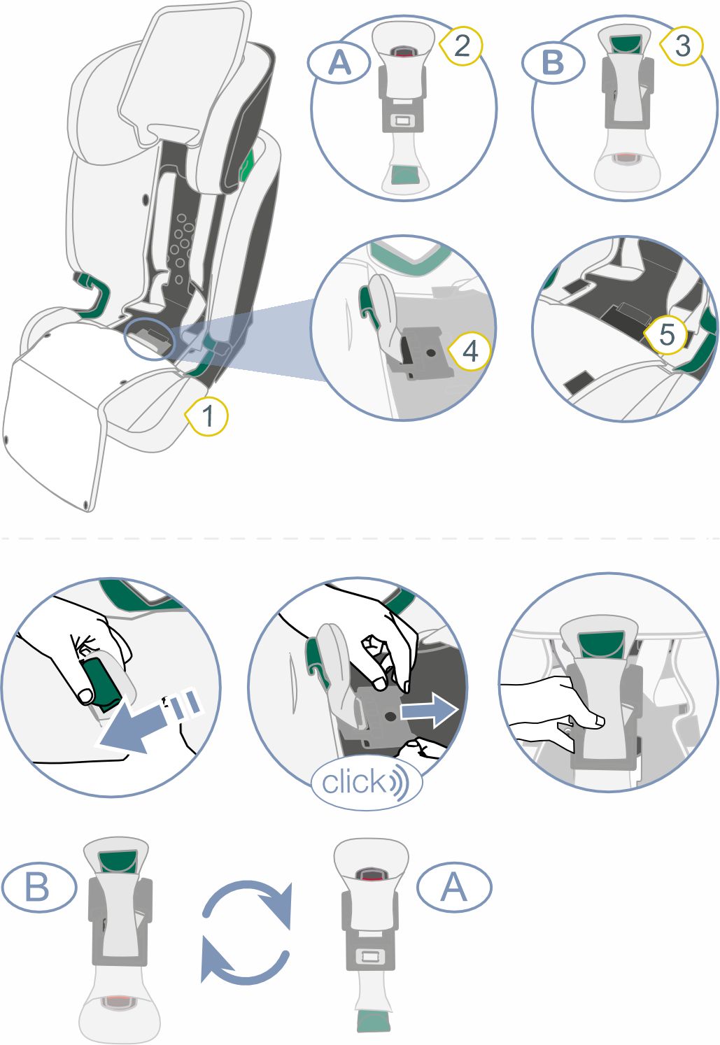 Инструкция к Britax Römer Evolvafix