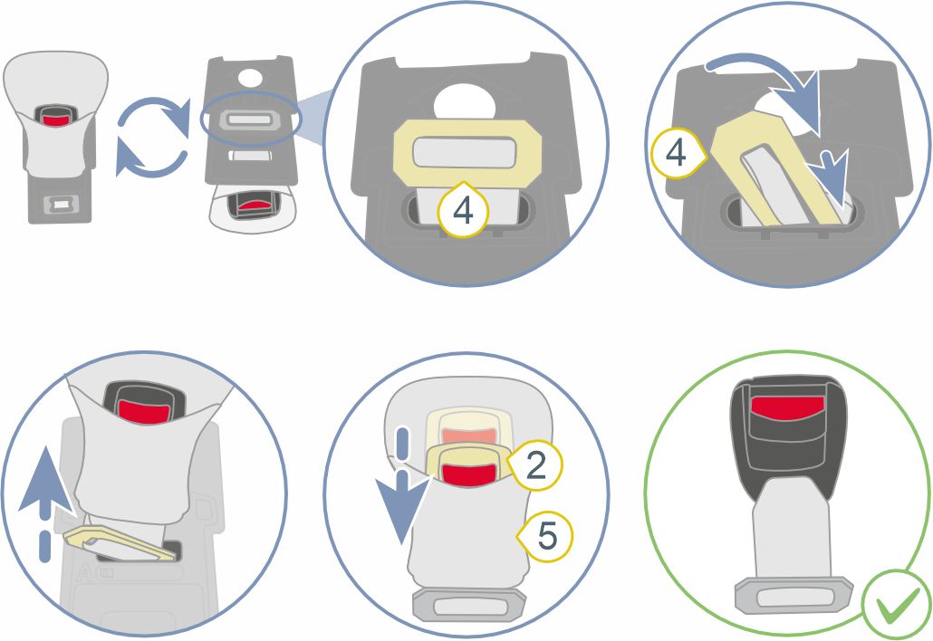 Инструкция к Britax Römer Evolvafix