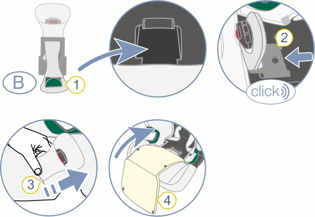 Инструкция к Britax Römer Evolvafix