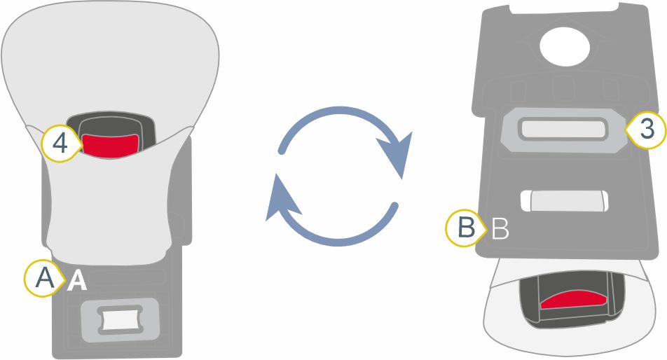 Инструкция к Britax Römer Evolvafix