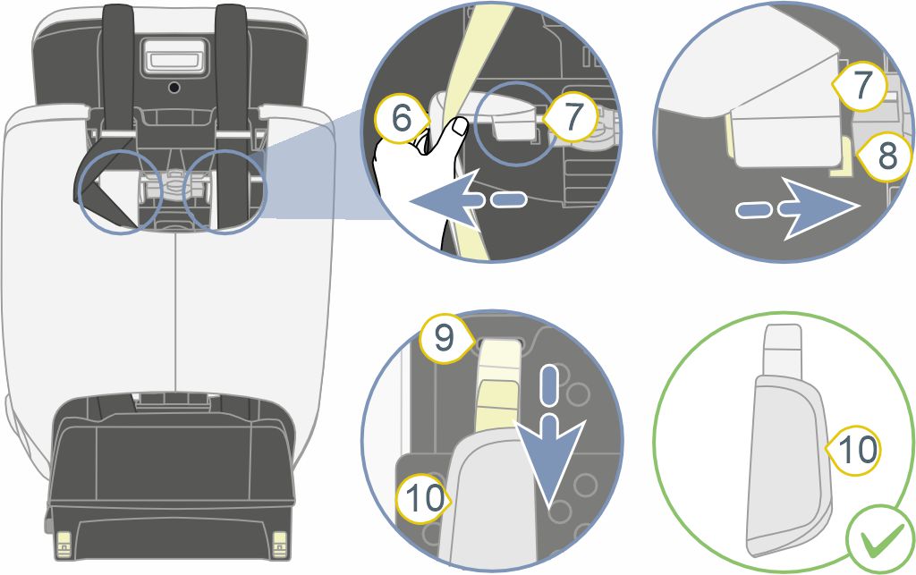 Инструкция к Britax Römer Evolvafix