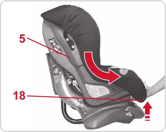 Инструкция к Britax Römer First Class Plus Наклон сиденья